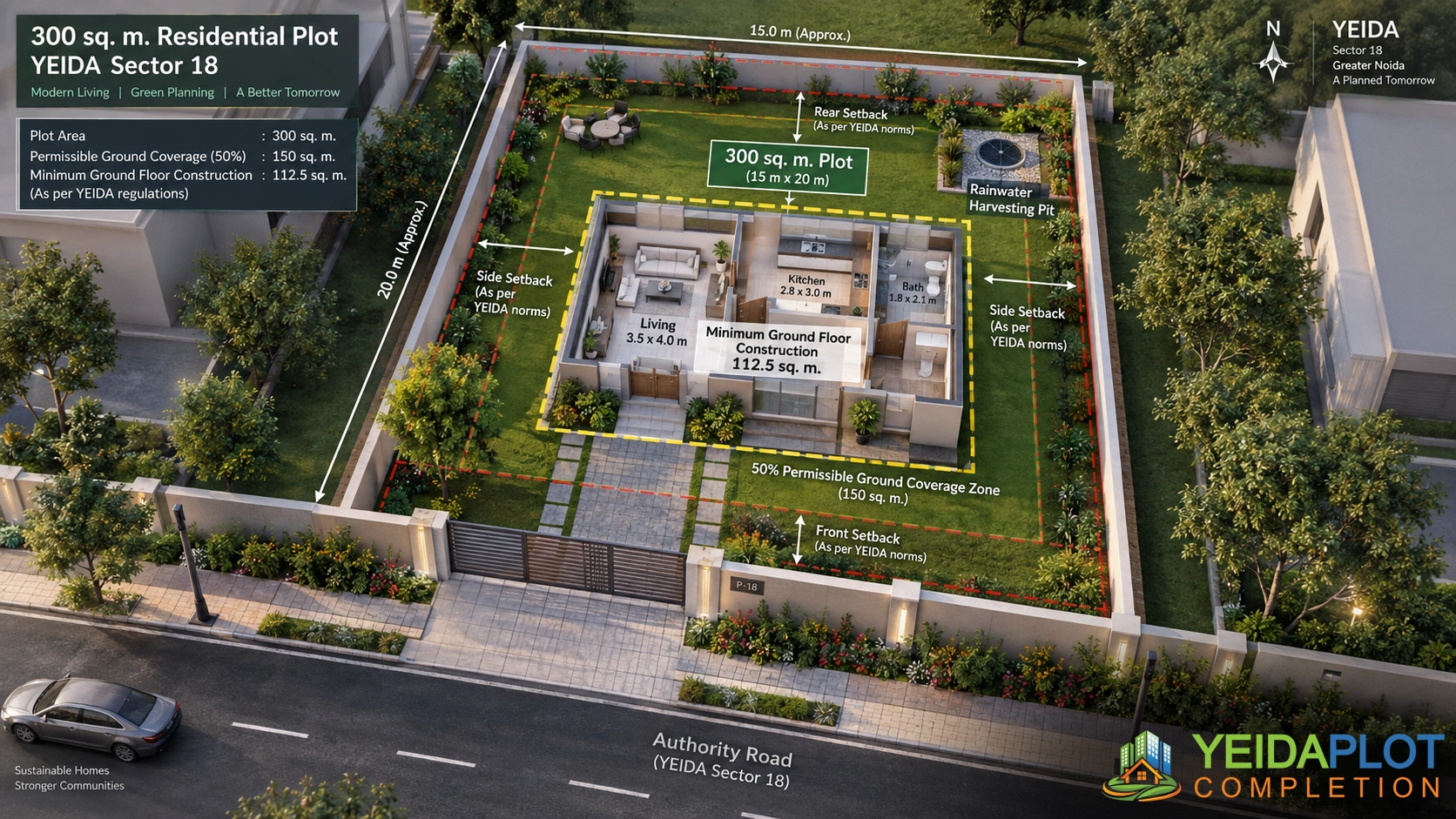YEIDA Minimum Construction Guidelines 2026: Exact Built-up Area Required by Plot Size (2026 Guide)